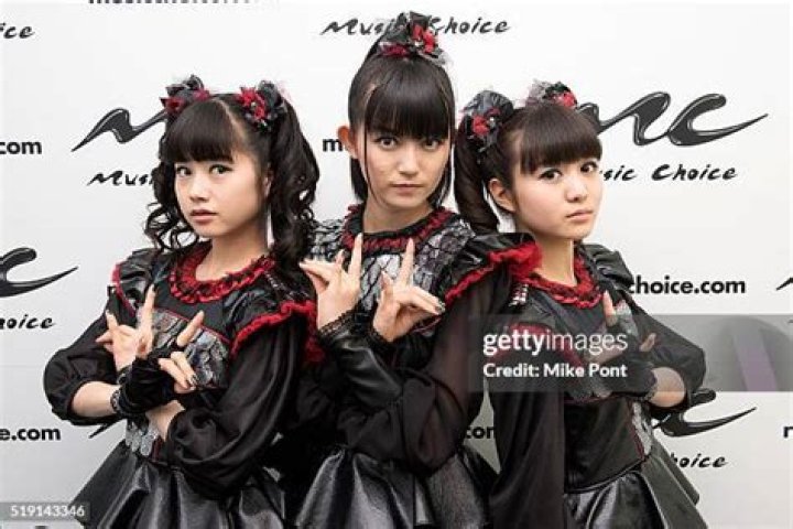 Is Babymetal a sister?