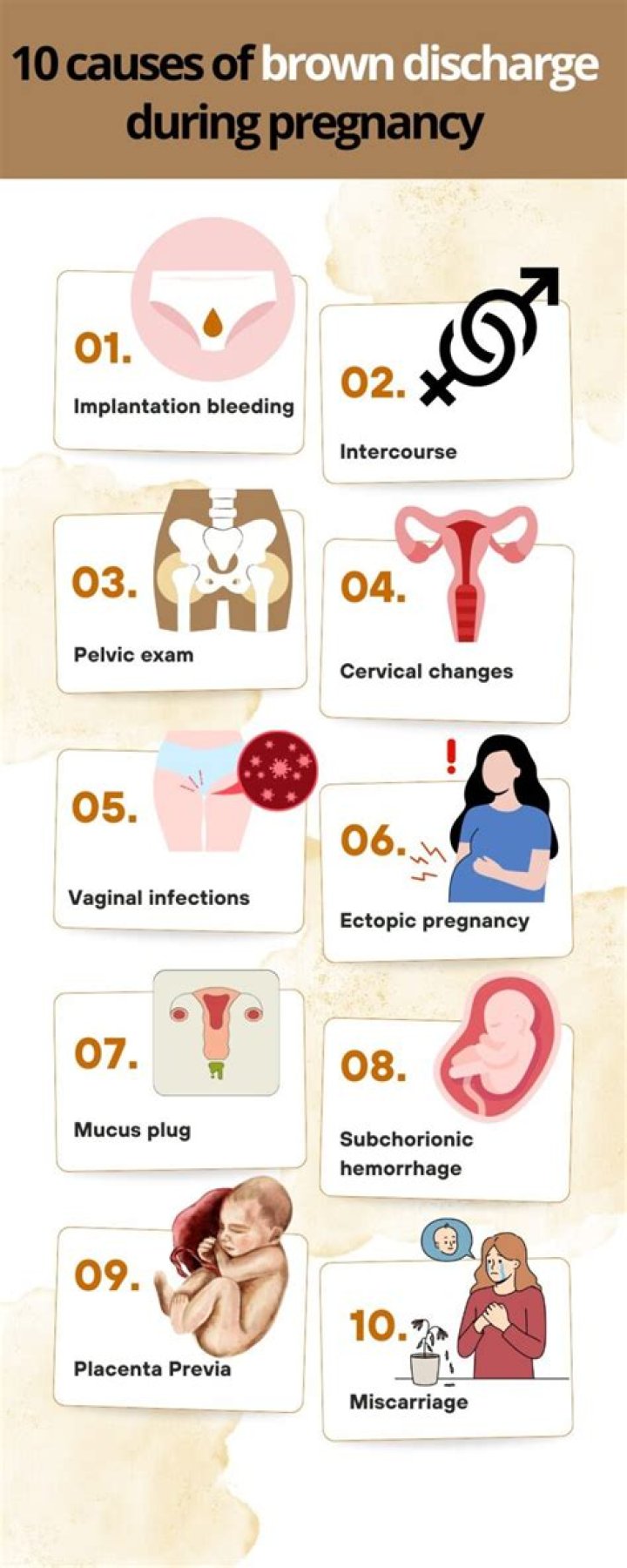 Is brown discharge and cramping normal in early pregnancy?