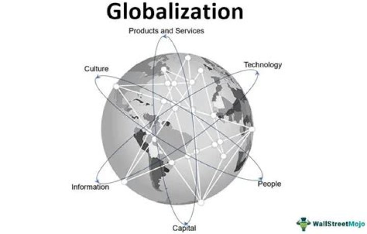 Is call center part of globalization?