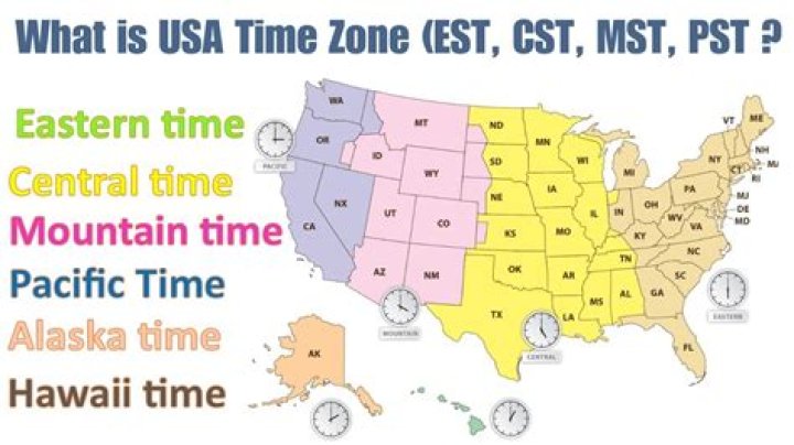 Is Central time 2 hours ahead of PST?
