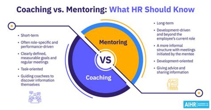 Is coaching good or bad for UPSC?
