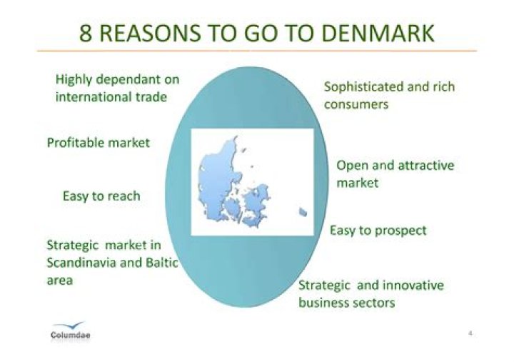 Is Denmark economy strong?