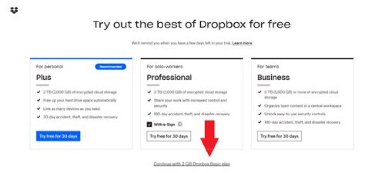 Is Dropbox free unlimited storage?