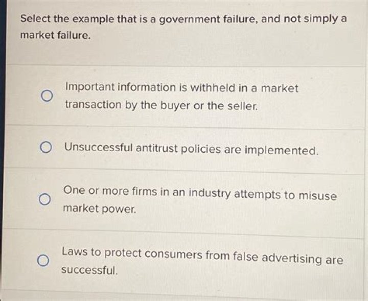 Is government failure the same as market failure?