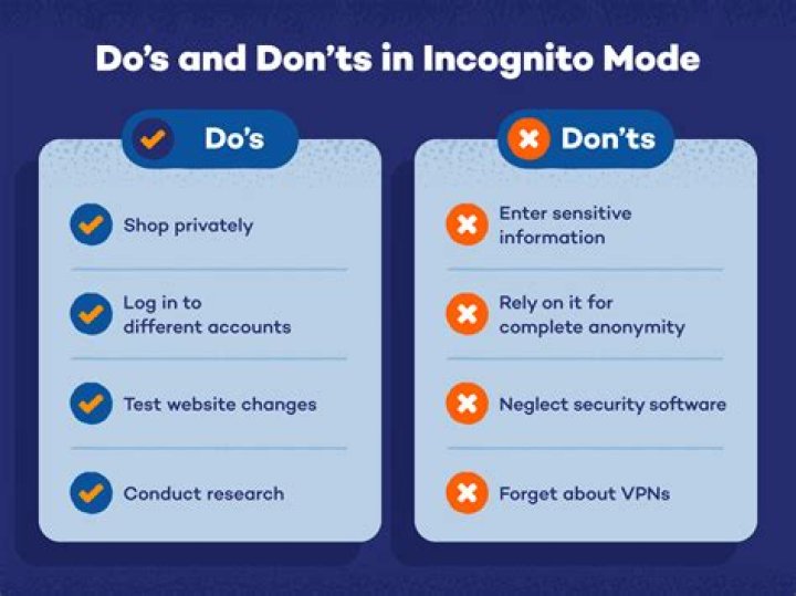 Is Guest or incognito mode better?