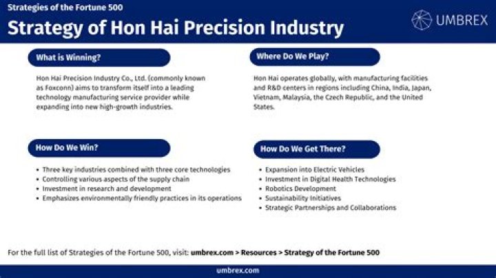 Is Hon Hai Precision a good investment?