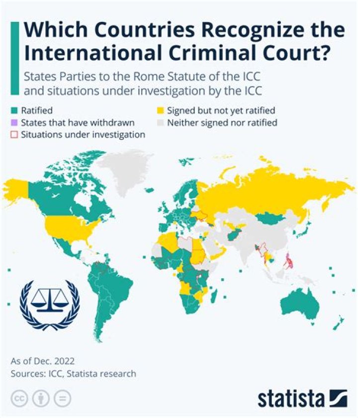 Is International Criminal Court a permanent body?