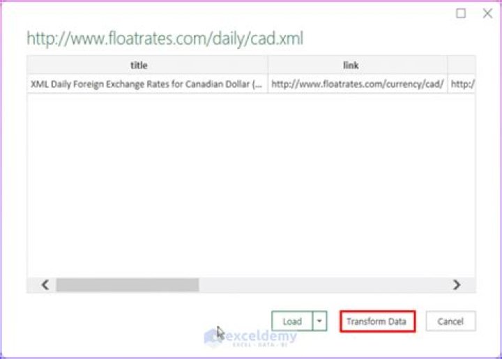 Is it a good time to convert USD to CAD?