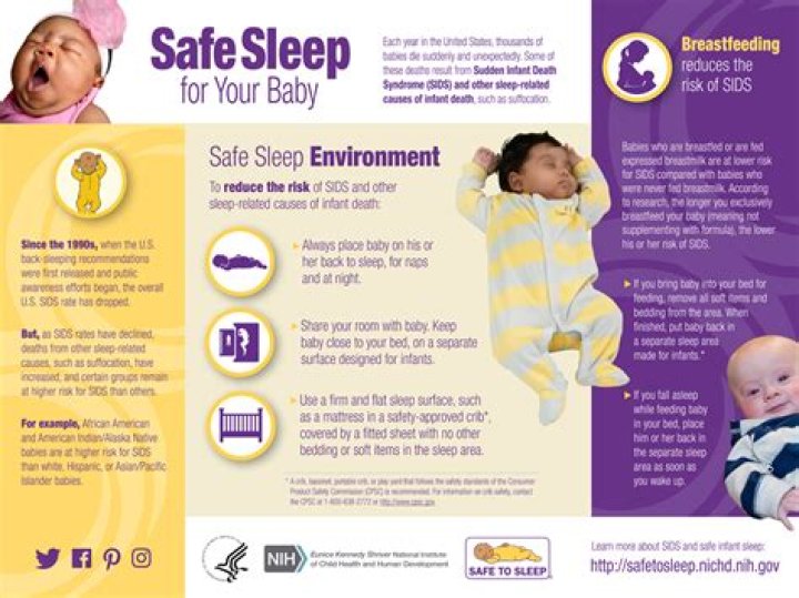 Is it safe to use baby sleep positioners?