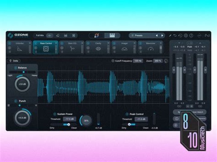 Is iZotope good for mastering?