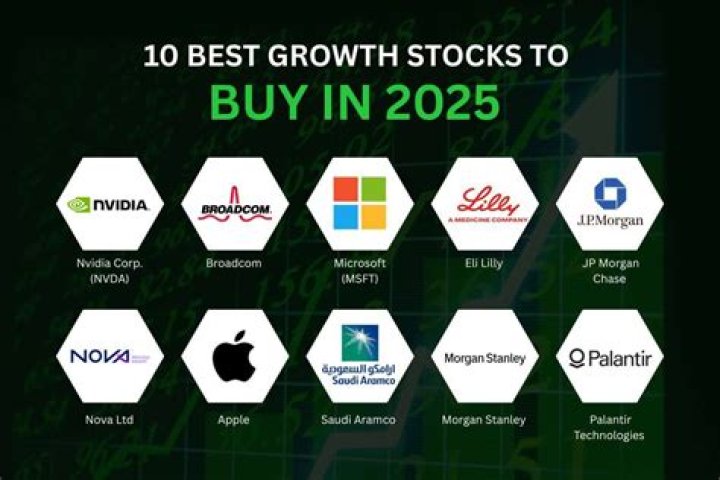 Is JPM a good stock to buy?