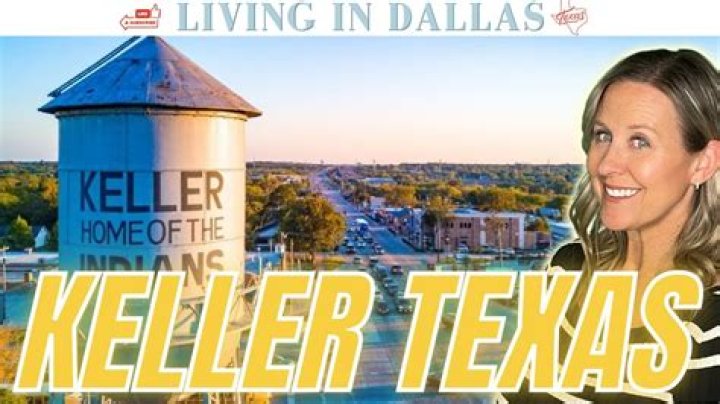 Is Keller Williams in Texas?