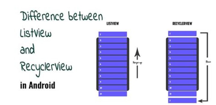 Is ListView better than RecyclerView?