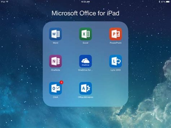 Is Microsoft Office on iPad good?