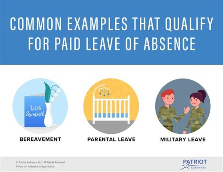 Is military leave of absence paid?