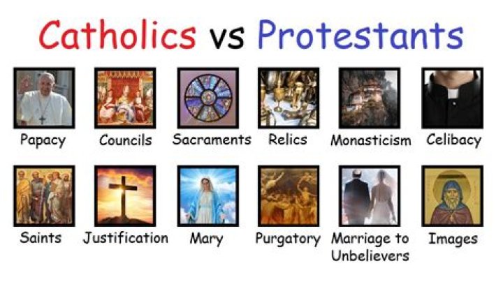 Is Newry Catholic or Protestant?