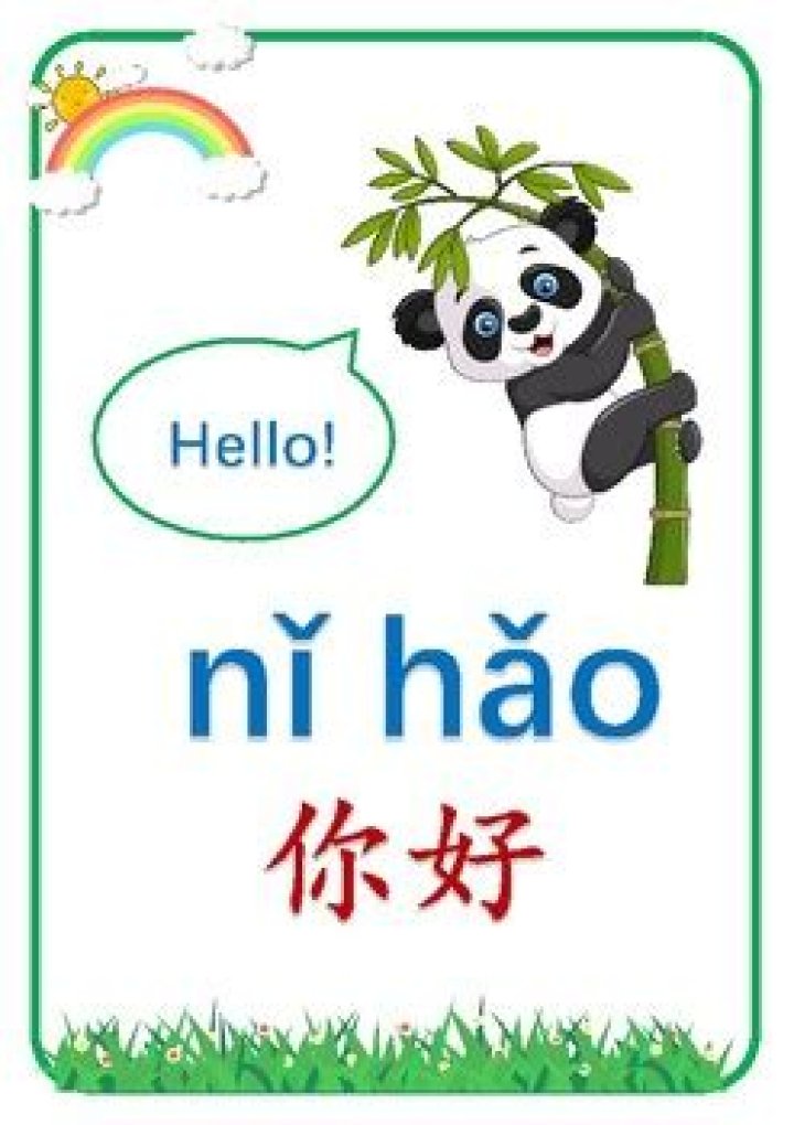 Is Ni Hao Chinese or Mandarin?