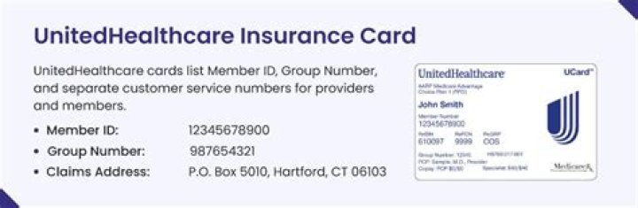 Is Oxford insurance the same as UnitedHealthcare?