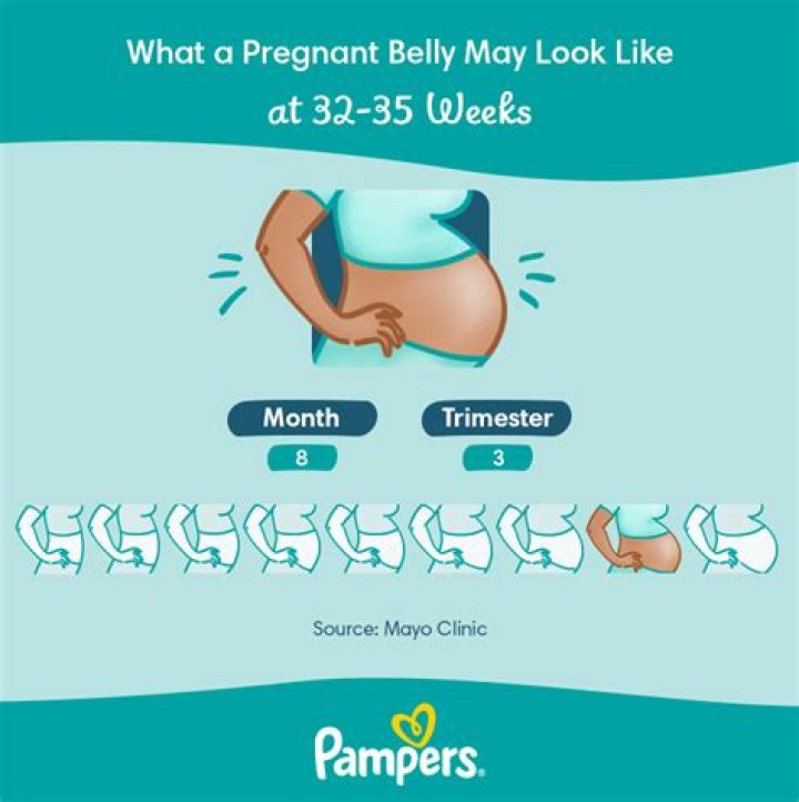 Is period pains normal at 36 weeks pregnant?