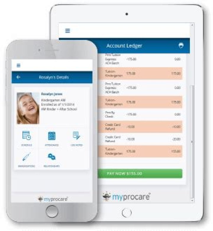 Is procare and MyProcare the same?