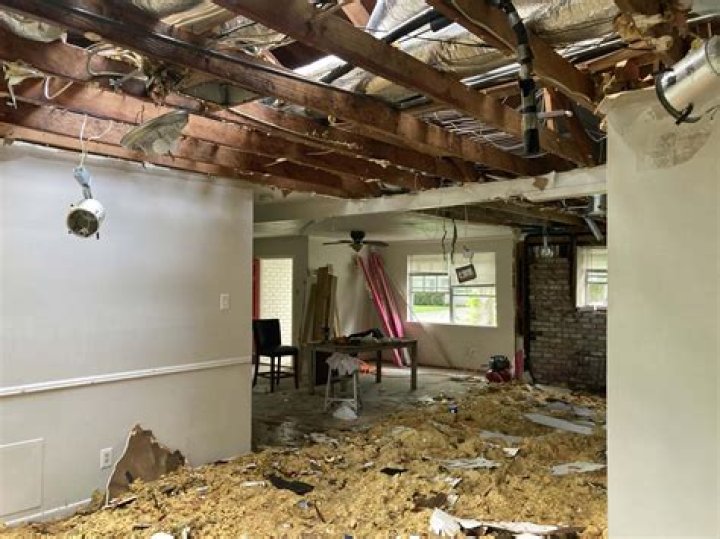 Is rent High in Houston Texas?