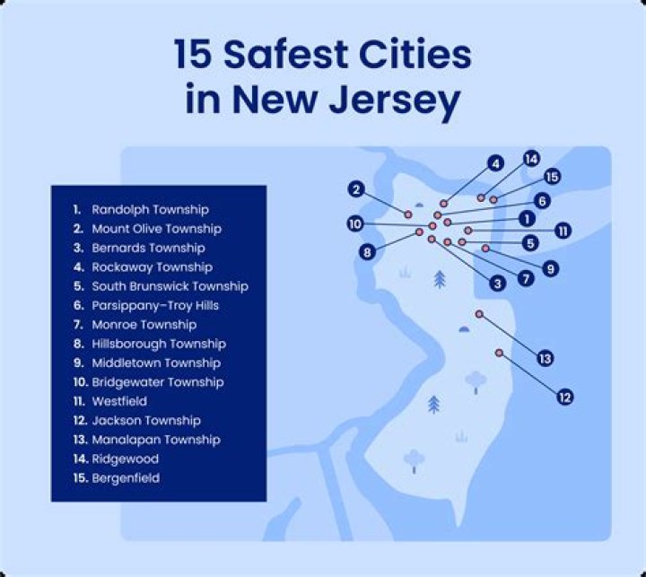 Is Rockaway Township NJ Safe?