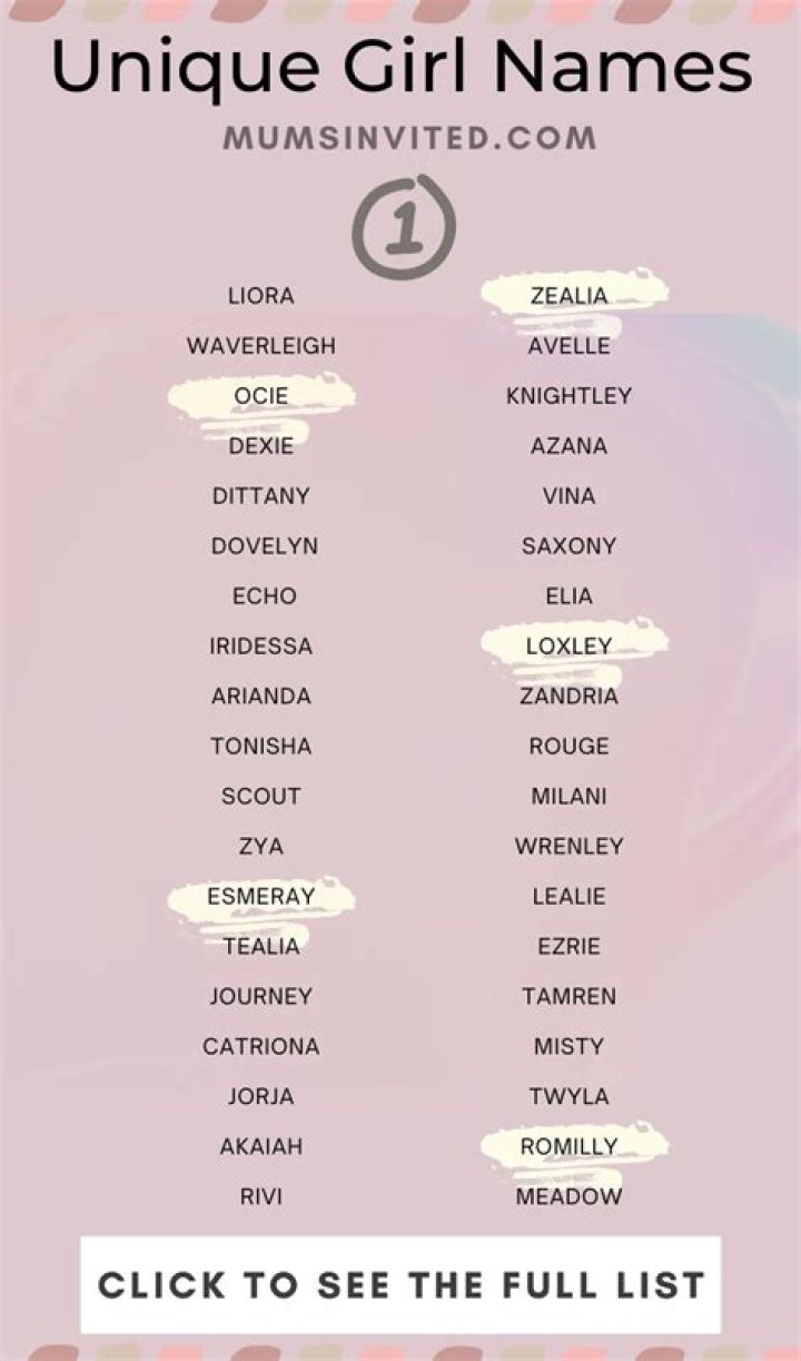 Is RU a girl name?