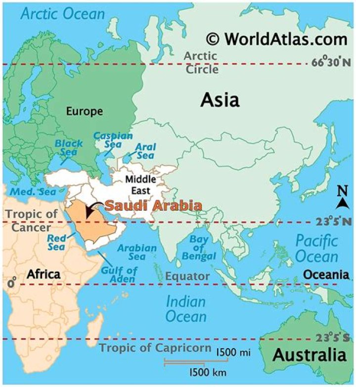 Is Saudi Arabia an ally with Japan?