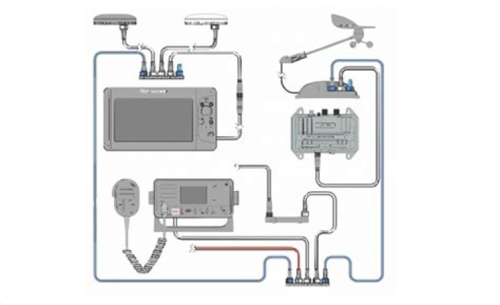 Is SeaTalk a NMEA?