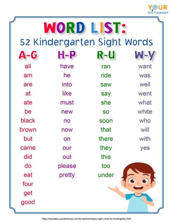 Is sight word for kindergarten?