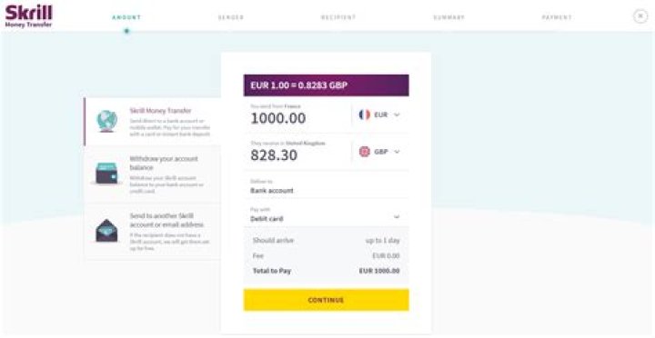 Is Skrill available in the Philippines?