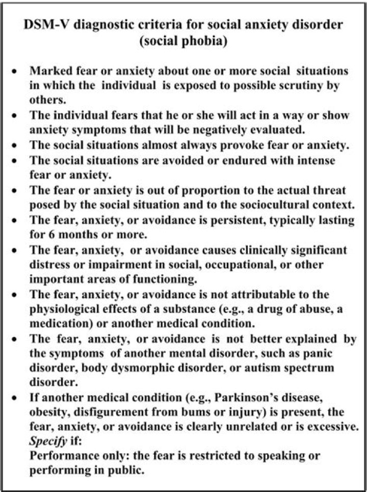 Is social phobia in the DSM-5?