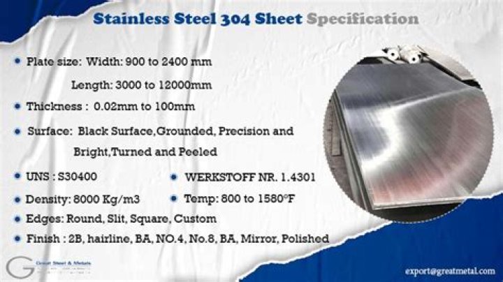 Is SS 304 a specification?