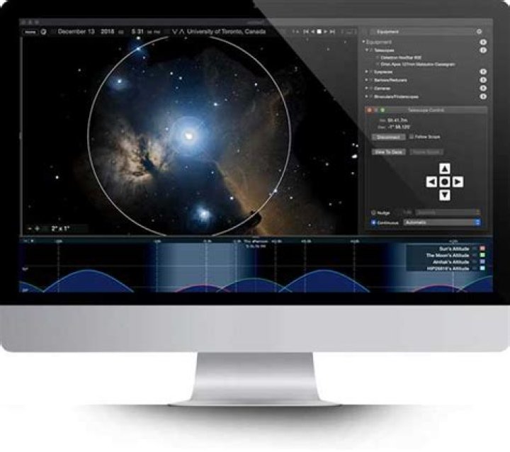 Is Starry Night software free?