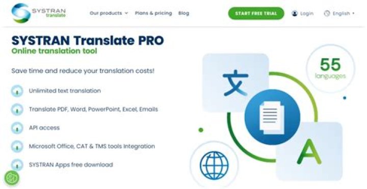 Is SYSTRAN translation free?