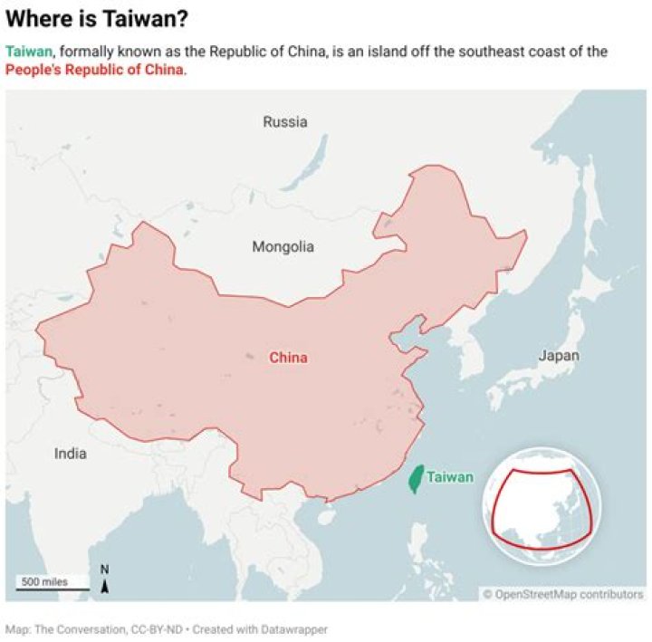 Is Taiwan is a developed country?