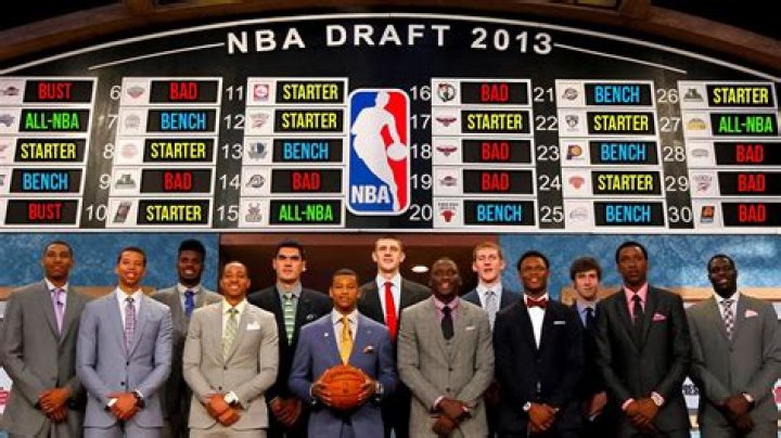 Is the 2013 NBA Draft the worst ever?