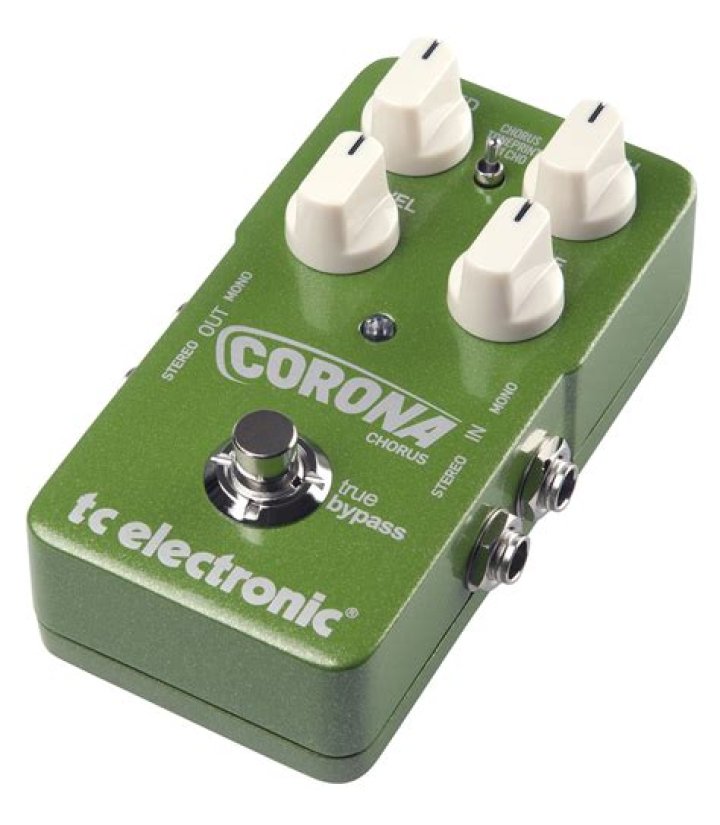 Is the Corona Chorus analog or digital?
