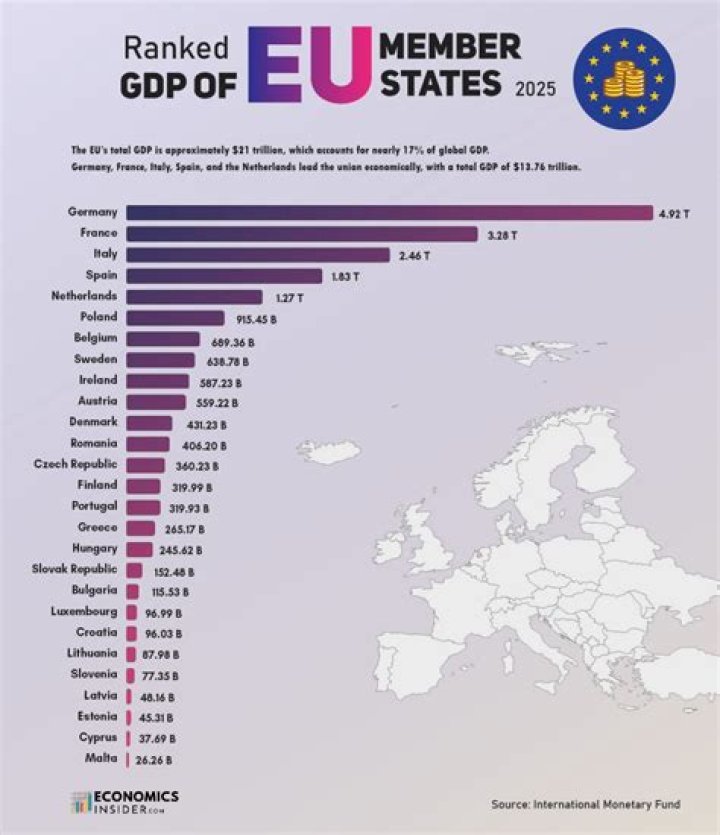 Is the EU the largest economy in the world?