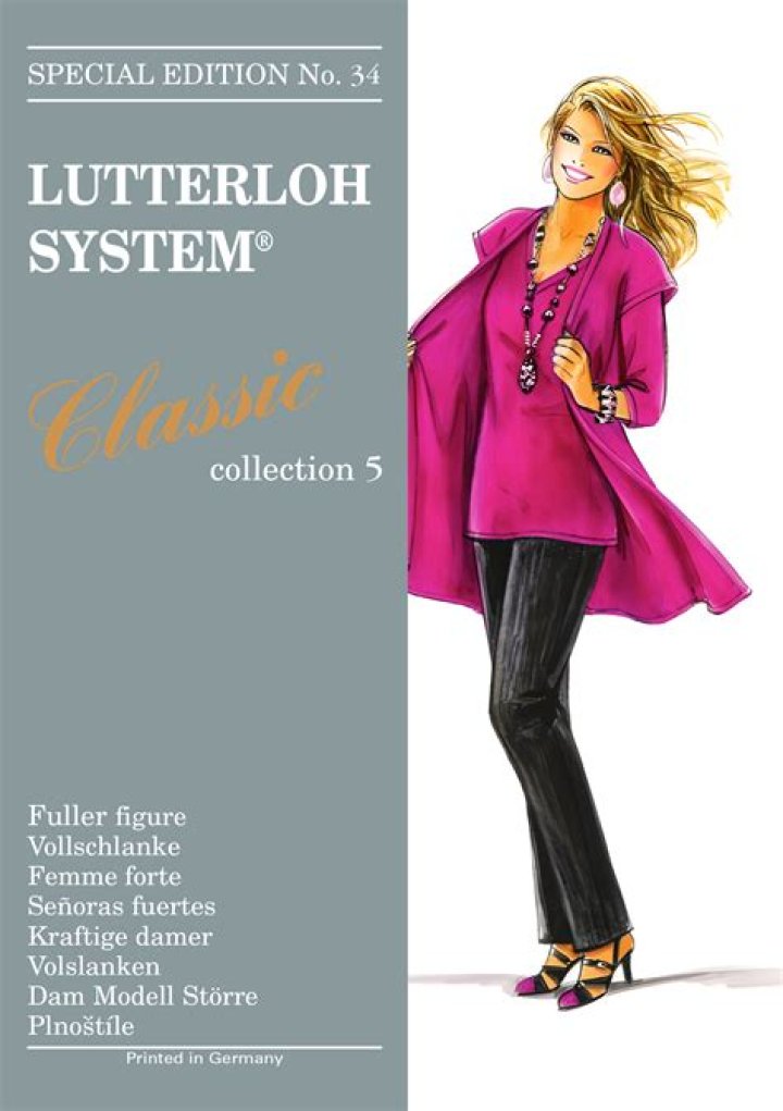 Is the lutterloh system any good?