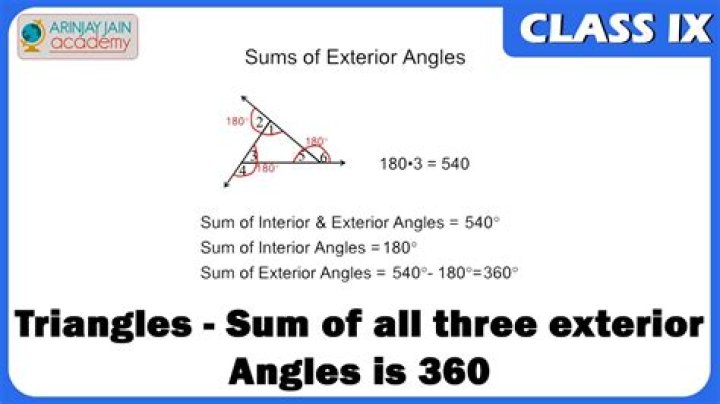 Is the sum of exterior angles of a triangle is 360?
