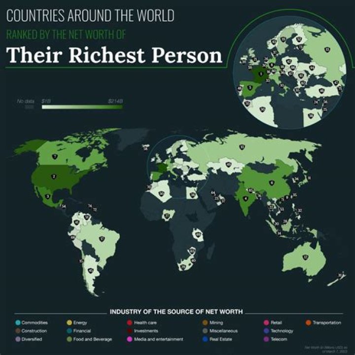 Is the UK the 5th richest country in the world?