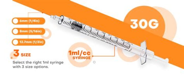 Is there a 1 mL syringe?