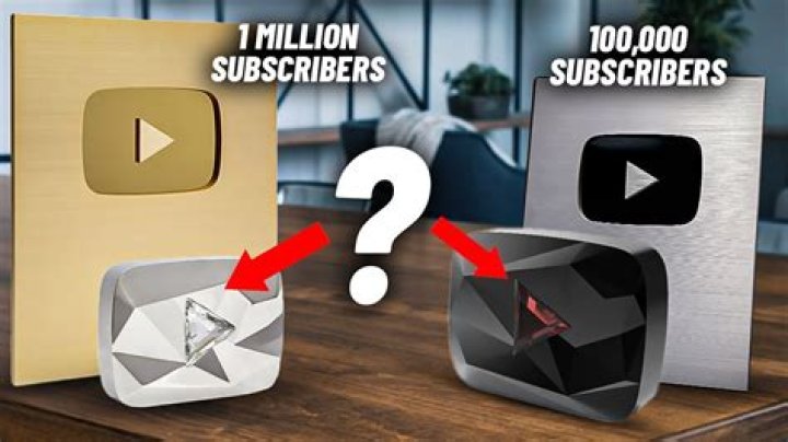 Is there a 10 million subscriber Play button?