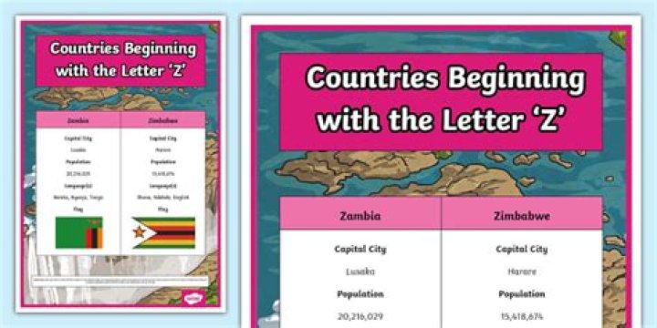 Is there a country starting with Z?