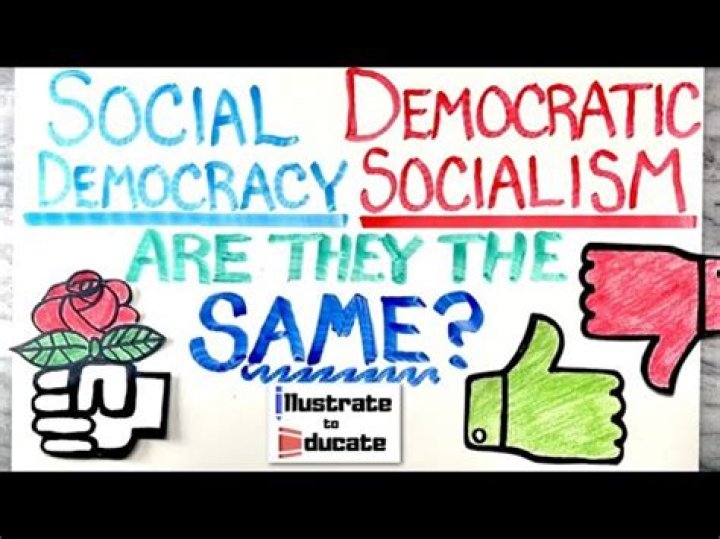 Is there a social democratic party?