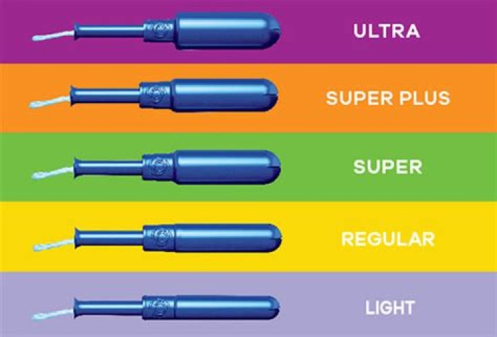 Is there a tampon bigger than Ultra?