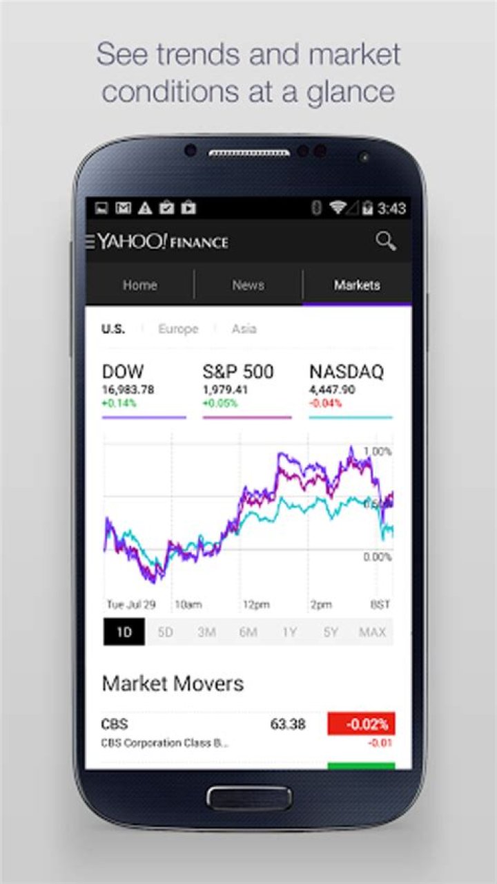 Is there a Yahoo Finance app?