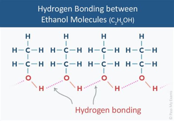 Is there hydrogen bonding in methanol?