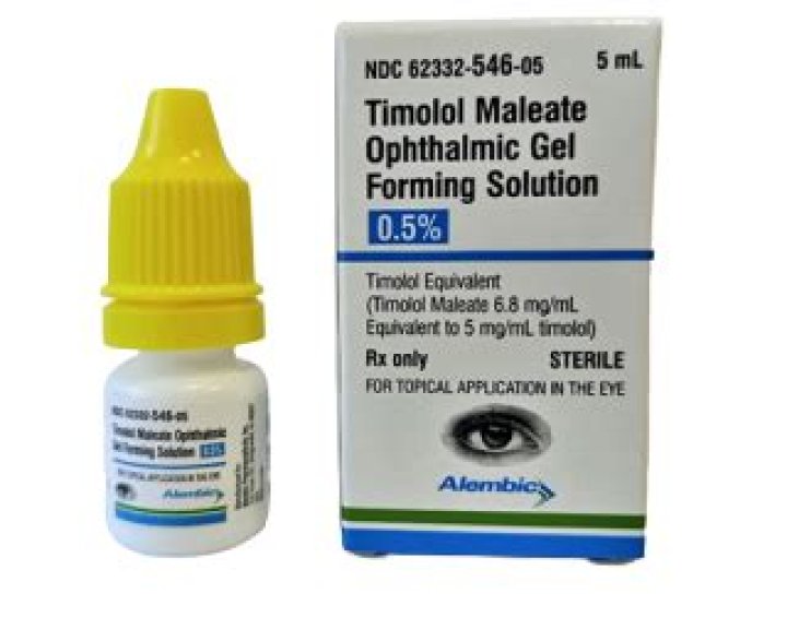 Is timolol gel discontinued?